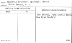 Memorial Methodist Episcopal Church