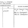 Mendelson, L. Company