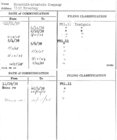 Index