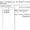 Merchandise for Magazines and Women's Pages in Newspapers