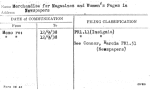 Merchandise for Magazines and Women's Pages in Newspapers