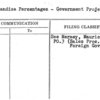 Merchandise Percentages - Government Projects