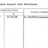 Merchandise Request with Remittance