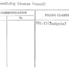Merchandising License Council