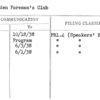 Meriden Foremen's Club