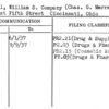 Merrell, William S. Company (Chas. G. Merrell, Pres.)