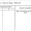 Messler, Charles Elmer (Editor)