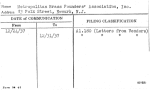 Metropolitan Brass Founders' Association, Inc.
