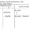 Metropolitan Concessionnaires, Inc.