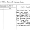 Metropolitan Musical Bureau, Inc.