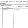 Metropolitan Oil Burner & Air Conditioning Assn.