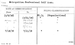 Metropolitan Professional Golf Assn.