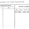 Metropolitan Wire Goods Corporation