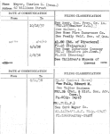 Meyer, Charles G. (Pres.)