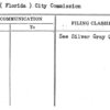 Miami (Florida) City Commission