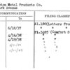 Middleton Metal Products Co.