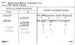 Middleton Metal Products Co.