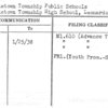 Middletown Township Public Schools