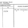 Midland College Choir