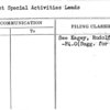 Midwest Special Activities Leads