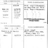 Miles Laboratories, Incorporated