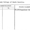 Military College of South Carolina