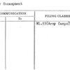 Military Encampment
