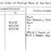Military Order of Foreign Wars of the United States