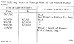 Military Order of Foreign Wars of the United States