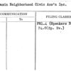 Mill Basin Neighborhood Civic Ass'n Inc.