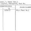 Millender, C. Frank (Hon.)