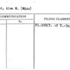 Miller, Alma M. (Miss)