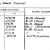 Miller, Edward (Captain)