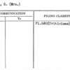 Miller, G. (Mrs.)