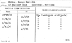 Miller, George Hamilton
