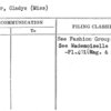 Miller, Gladys (Miss)