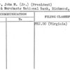 Miller, John M. (Jr.) (President)