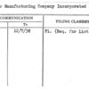 Miller Manufacturing Company Incorporated