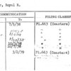 Miller, Royal R.