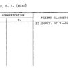 Miller, S.L. (Miss)