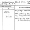Miller, William Stanley (Hon.) (Pres. Dept. Tax and Assessments)