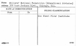 Miller's National Federation (Educational Division)