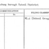 Millersburg Borough School District