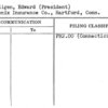Milligen, Edward (President)