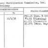 Millinery Stabilization Commission, Inc.