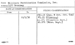 Millinery Stabilization Commission, Inc.