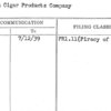 Milton Cigar Products Company