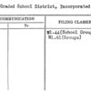 Milton Graded School District, Incorporated