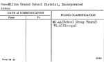 Milton Graded School District, Incorporated