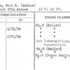 Milton, Paul R. (Editor)
